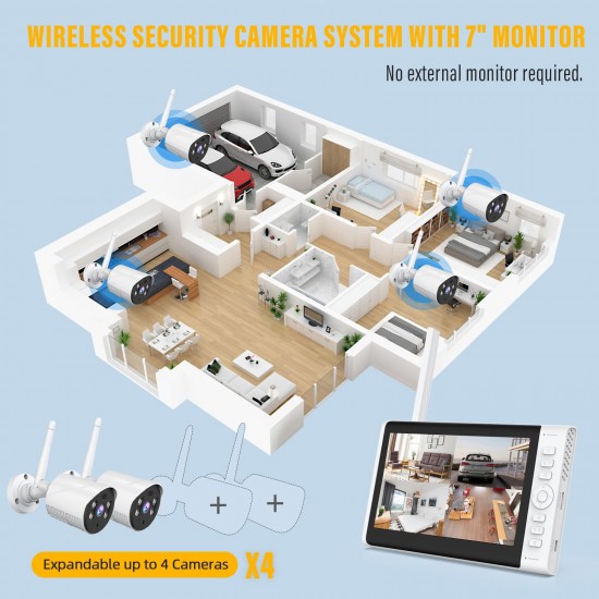 Campark SC01 1080P 2PCS Wireless Security Camera with 7" LCD Monitor And 32GB SD Card