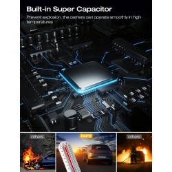 Campark C200 4K Front and Rear Dual Dash Camera with 3 inch LCD Display Campark C200 4K Front and Rear Dual Dash Camera with 3 inch LCD Display