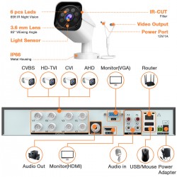 Campark W204 8CH 4Pcs 1080P DVR Cameras Security Camera With 1TB Hard Drive Campark W204 8CH 4Pcs 1080P DVR Cameras Security Camera With 1TB Hard Drive