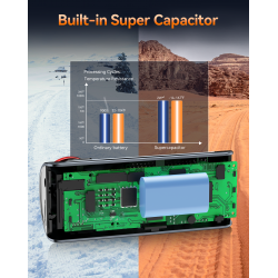 Campark DC06 4K Dash Camera 3.16'' Touch SCreen Inside WiFi GPS Dual Dashcams Front and Rear, with 64GB Memory Card Campark DC06 4K Dash Camera 3.16'' Touch SCreen Inside WiFi GPS Dual Dashcams Front and Rear, with 64GB Memory Card