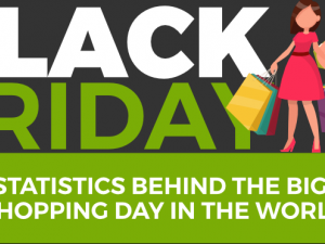 Go-To Black Friday Deals of 2021