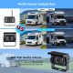 Campark RC02 7 '' 1080P HD Monitor Vehicle RV Backup Camera System for Cars/Trailer/Van/Jeep/SUV