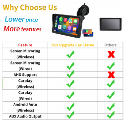 Car Stereo with CarPlay & Android Auto 7" HD 1080P Touchscreen Car Audio System with Rear View Camera Screen Mirroring Car Stereo with CarPlay & Android Auto 7" HD 1080P Touchscreen Car Audio System with Rear View Camera Screen Mirroring